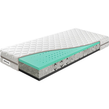 

Benab Victory Bio&Natural 22 Longlife 200 × 200 cm