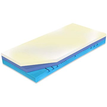 

Curem C3000 HY 90 × 200 cm