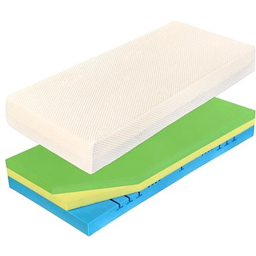 

Curem C3500 25 90 × 200 cm