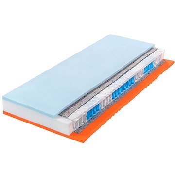 

Tropico Kontakt Bambus 90 × 200 cm