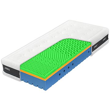 

Tropico Super Fox Visco Heaven Wellness 90 × 200 cm