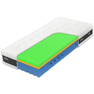 

Tropico Super Fox Visco Heaven Classic 90 × 200 cm