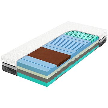 

Tropico Spirit Superior Nucleus 30 90 × 200 cm