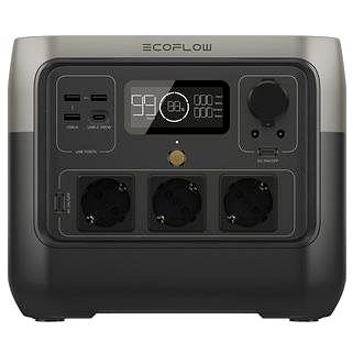 

EcoFlow RIVER 2 Pro