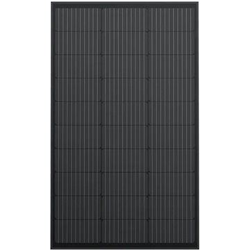 

EcoFlow 2 x 100W Rigid Solar Panel Combo