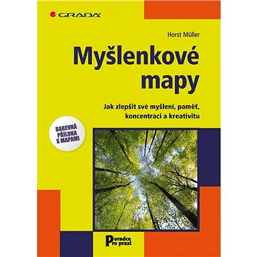 

Myšlenkové mapy