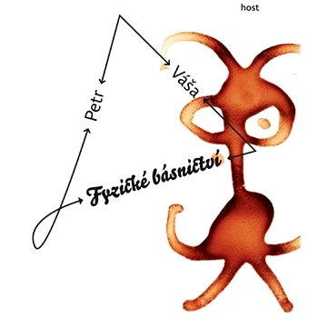 

Fyzické básnictví