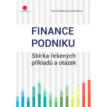 

Finance podniku