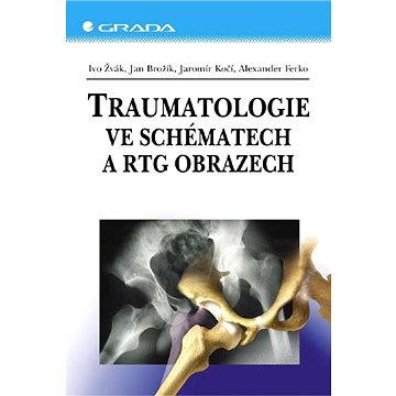 

Traumatologie ve schématech a RTG obrazech