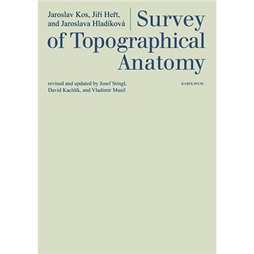 

Survey of Topographical Anatomy