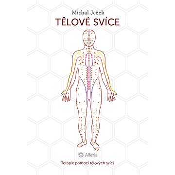 

Tělové svíce
