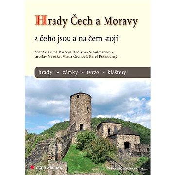 

Hrady Čech a Moravy