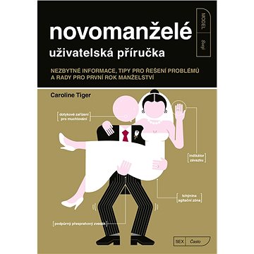 

Novomanželé - uživatelská příručka