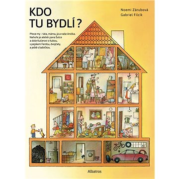 

Kdo tu bydlí