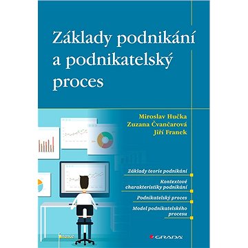 

Základy podnikání a podnikatelský proces