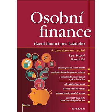 

Osobní finance