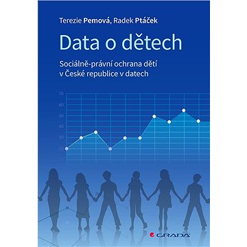 

Data o dětech