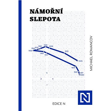 

Námořní slepota