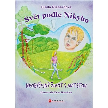 

Svět podle Nikyho