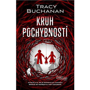 

Kruh pochybností