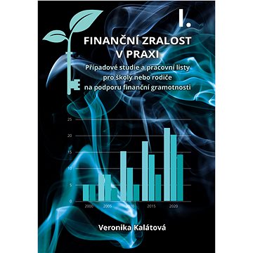

Finanční zralost v praxi I.
