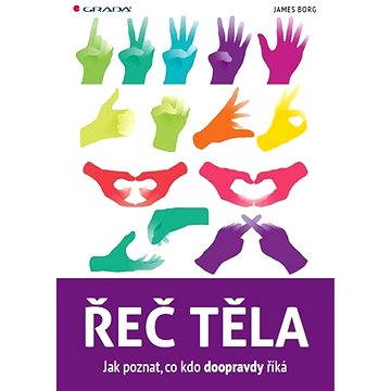 

Řeč těla