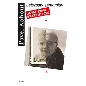 

Letorosty samomluv