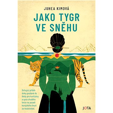 

Jako tygr ve sněhu