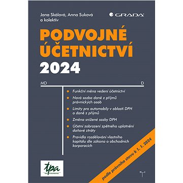 

Podvojné účetnictví 2024