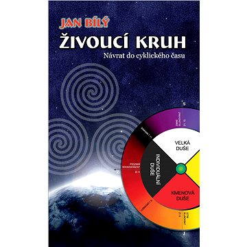 

Živoucí kruh