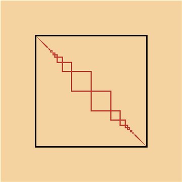 

New Order: Everything's Gone Green - LP