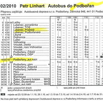 

Linhart Petr: Autobus do Podbořan - CD