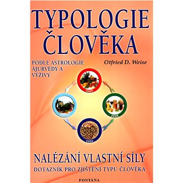 

Typologie člověka: Nalézání vlastní síly. Dotazník pro zjištění typu člověka.