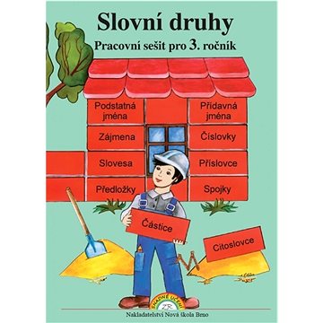 

Slovní druhy: Pracovní sešit pro 3. ročník