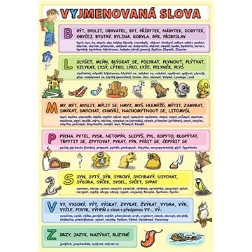 

Vyjmenovaná slova