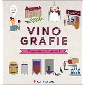 

Vinografie