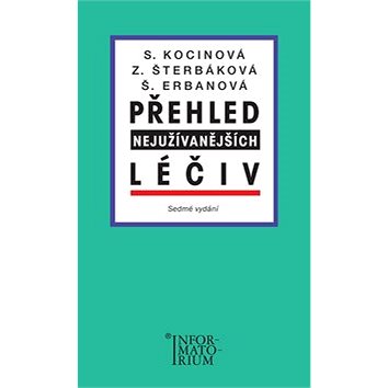 

Přehled nejužívanějších léčiv