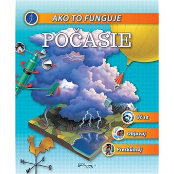

Ako to funguje Počasie
