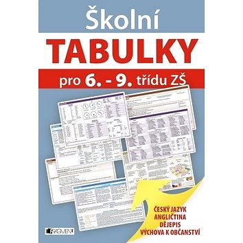 Školní TABULKY pro 6.-9. třídu ZŠ: Český jazyk, Angličtina, Dějepis, Výchova k občanství
