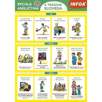 

Rychlá angličtina 4. frázová slovesa