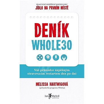 

Deník Whole30: Váš průvodce úspěšným stravovacím restartem den po dni