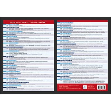 

Prehľadová tabulka učiva Prehľad autorov svetovej literatúry I.