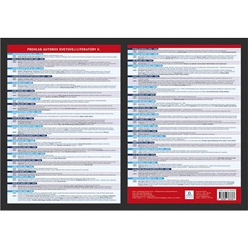 

Prehľadová tabulka učiva Prehľad autorov svetovej literatúry II.