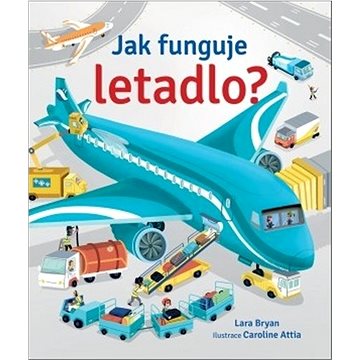 

Jak funguje letadlo