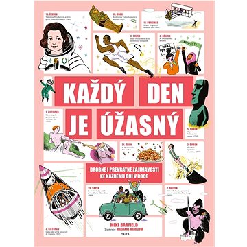 

Každý den je úžasný: Drobné i převratné zajímavosti ke každému dni v roce
