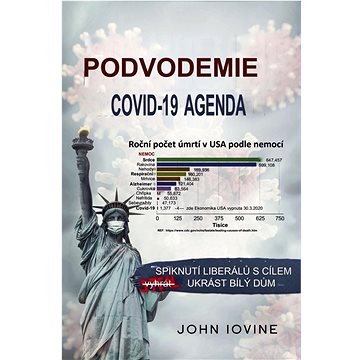 

Podvodemie: Spiknutí liberálů s cílem ukrást Bílý dům