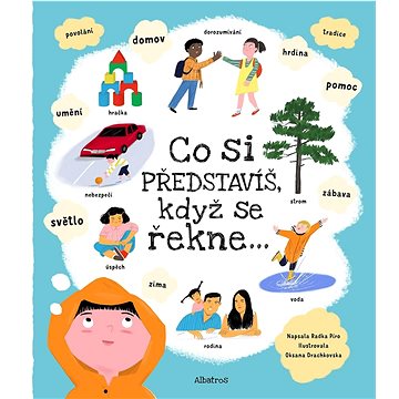 

Co si představíš, když se řekne...