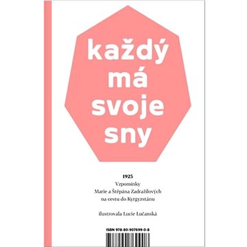 

Každý má svoje sny