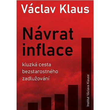 

Návrat inflace: Kluzká cesta bezstarostného zadlužování