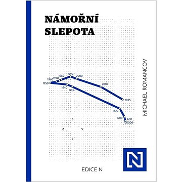 

Námořní slepota